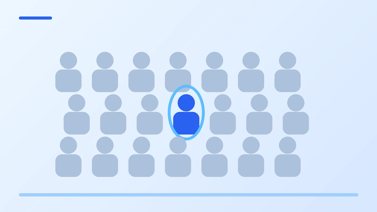 One customer highlighted within a larger group to represent ideal-customer fit and focused positioning